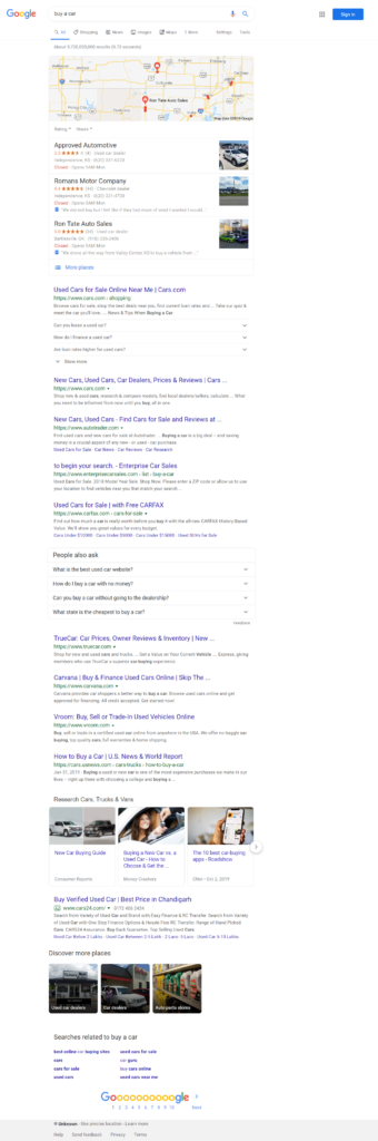 What is Search Intent and How to Optimize Content for it? 2