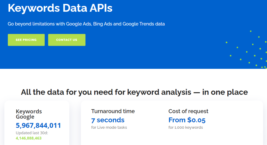 DataForSEO Keyword Data API Pricing