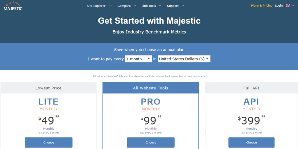 Majestic API Pricing
