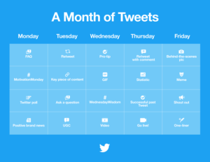 a month of tweets